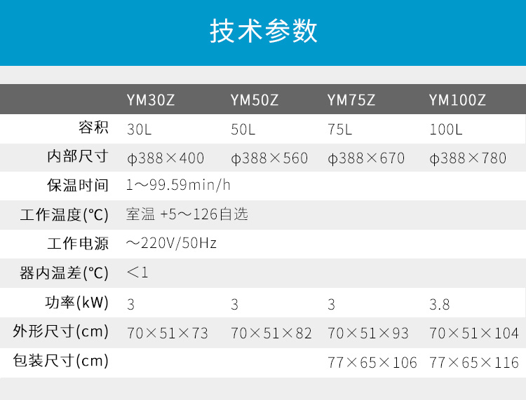 上海三申不銹鋼立式壓力蒸汽滅菌器YM100Z 定時(shí)數(shù)控 高壓滅菌鍋100升